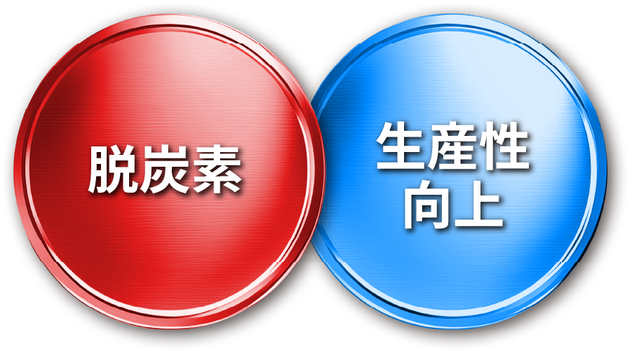 脱炭素・生産性向上